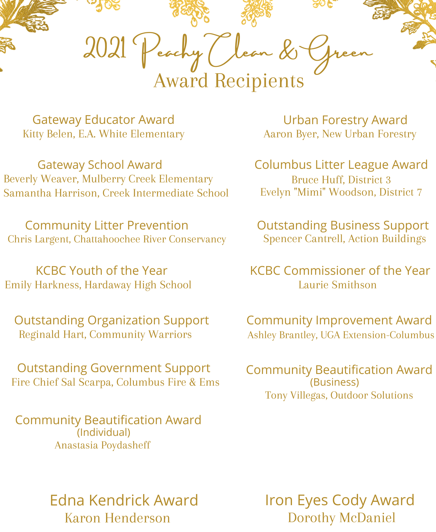 2021 Award Recipients